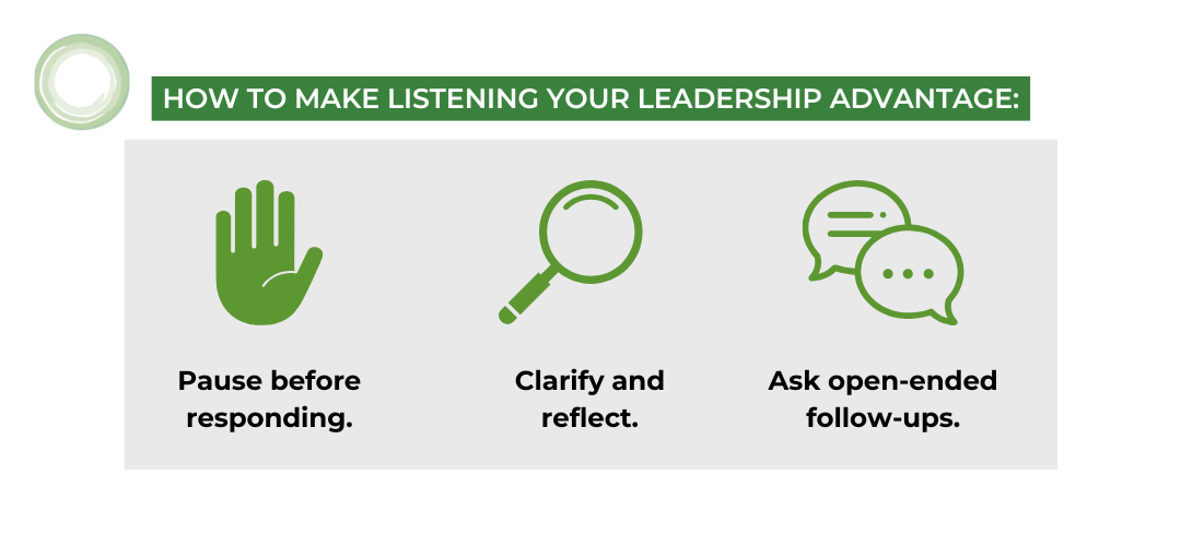 How to Make Listening Your Leadership Advantage Infographic with three green icons and supporting text under the heading: “How to Make Listening Your Leadership Advantage.”</p>
<p>Pause before responding. (Stop hand icon)</p>
<p>Clarify and reflect. (Magnifying glass icon)</p>
<p>Ask open-ended follow-ups. (Speech bubbles icon)