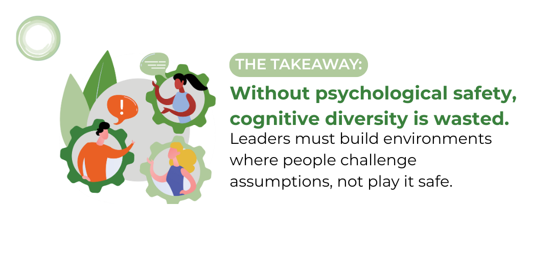 The Takeaway: Psychological Safety & Diversity Illustration of three diverse individuals in conversation, each inside a green gear symbol. Text reads: “The Takeaway: Without psychological safety, cognitive diversity is wasted.” Additional message: Leaders must build environments where people challenge assumptions rather than play it safe.
