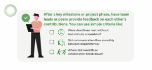 Illustration of a confused man and woman holding a large red question mark, surrounded by smaller question marks. The accompanying text reads: “Clear expectations eliminate the guesswork—and accountability becomes part of how your team operates, not something you enforce.”