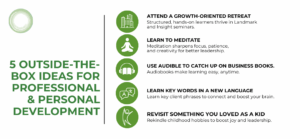 Graphic listing five unconventional personal and professional development ideas. Each tip is accompanied by a green icon: Attend a growth-oriented retreat – Hands-on learning through Landmark and Insight seminars. Learn to meditate – Enhances focus, patience, and creativity. Use Audible to catch up on business books – Audiobooks offer easy, anytime learning. Learn key words in a new language – Helps connect with clients and stimulates the brain. Revisit something you loved as a kid – Rekindling childhood hobbies can boost joy and leadership.