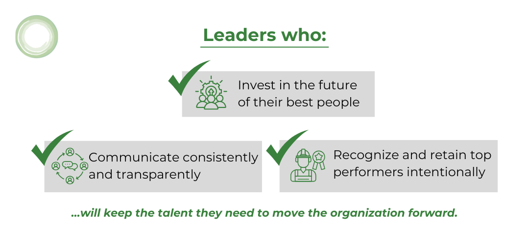 Leadership Behaviors That Drive Retention A list of three leadership behaviors with green checkmarks:</p>
<p>Invest in the future of their best people</p>
<p>Communicate consistently and transparently</p>
<p>Recognize and retain top performers intentionally<br />
Subtext: “…will keep the talent they need to move the organization forward.”