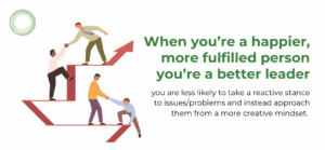Illustration of four people climbing and helping each other up a large, upward-pointing arrow. Beside them is a message: “When you’re a happier, more fulfilled person you’re a better leader. You are less likely to take a reactive stance to issues/problems and instead approach them from a more creative mindset.”
