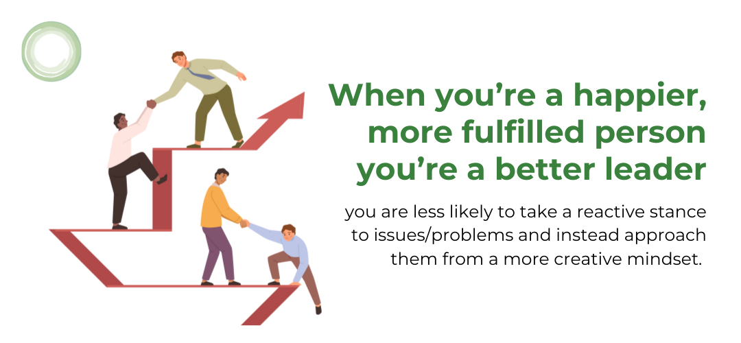 Illustration of four people climbing and helping each other up a large, upward-pointing arrow. Beside them is a message: “When you’re a happier, more fulfilled person you’re a better leader. You are less likely to take a reactive stance to issues/problems and instead approach them from a more creative mindset.”