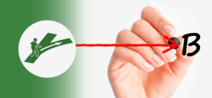 A visual metaphor showing a person icon at a fork in the road on the left side (green background) with a bold red arrow drawn across to the right, pointing to a handwritten letter “B.” A hand is holding a marker, actively drawing the arrow—symbolizing movement, progress, or guiding someone directly from point A to point B.