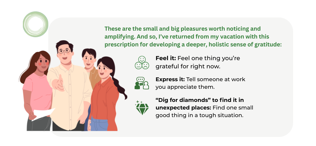Illustration of a smiling group of four people standing together beside a text box. The message offers a “prescription” for building a deeper sense of gratitude: Feel it: Identify one thing you’re grateful for. Express it: Tell someone at work you appreciate them. Dig for diamonds: Find something positive in a tough situation. Icons beside each tip include a smiley face, a group of people, and a sparkling diamond.
