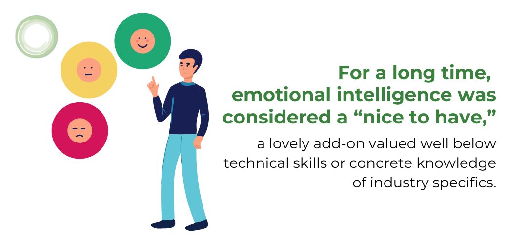 For a long time, emotional intelligence was considered a “nice to have,” a lovely add-on valued well below technical skills or concrete knowledge of industry specifics.
