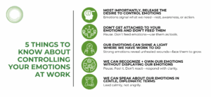 5 Things to Know About Controlling Your Emotions at Work