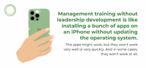 Management training without leadership development is like installing a bunch of apps on an iPhone without updating the operating system. The apps might work, but they won’t work very well or very quickly. And in some cases, they won’t work at all.