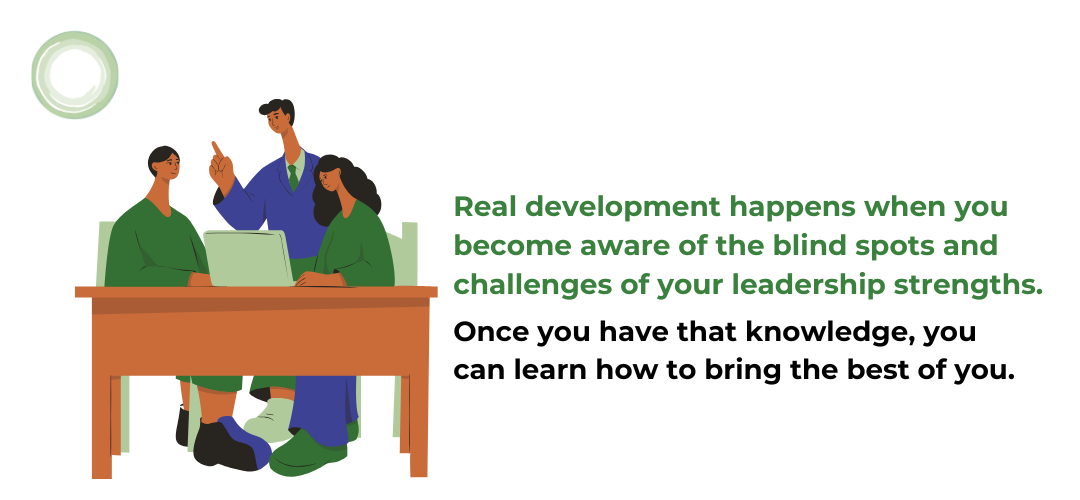 Illustration of three professionals at a desk in discussion, accompanied by text explaining that true leadership development begins with recognizing the blind spots and challenges of one’s strengths, and learning how to bring out the best version of oneself.