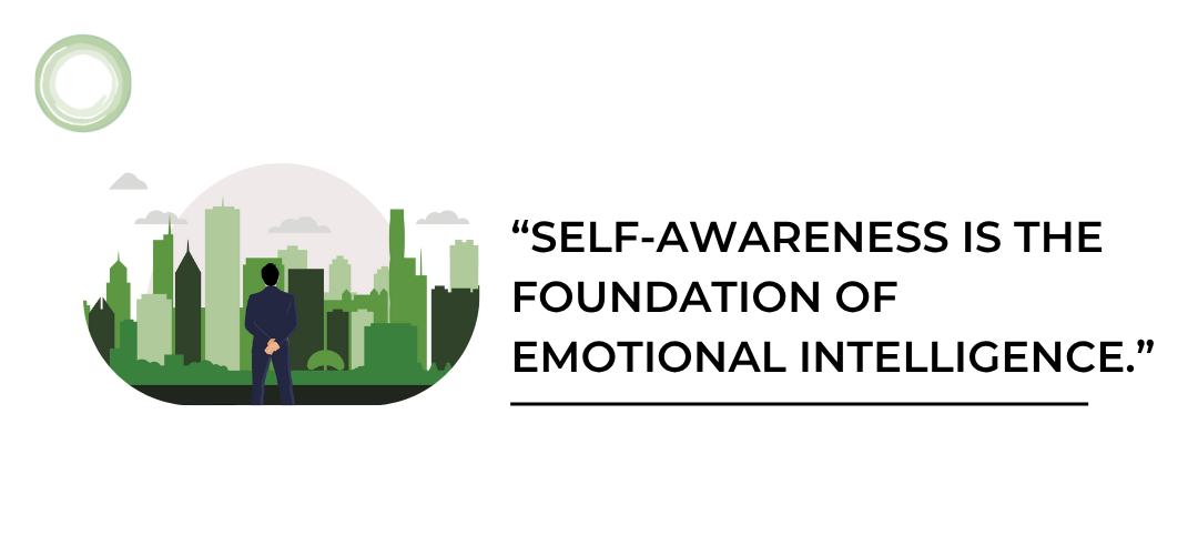 Self-awareness is the key to understanding how your actions, emotions, and decisions influence others organizations promoting collaboration are 20% more likely to outperform their peers.