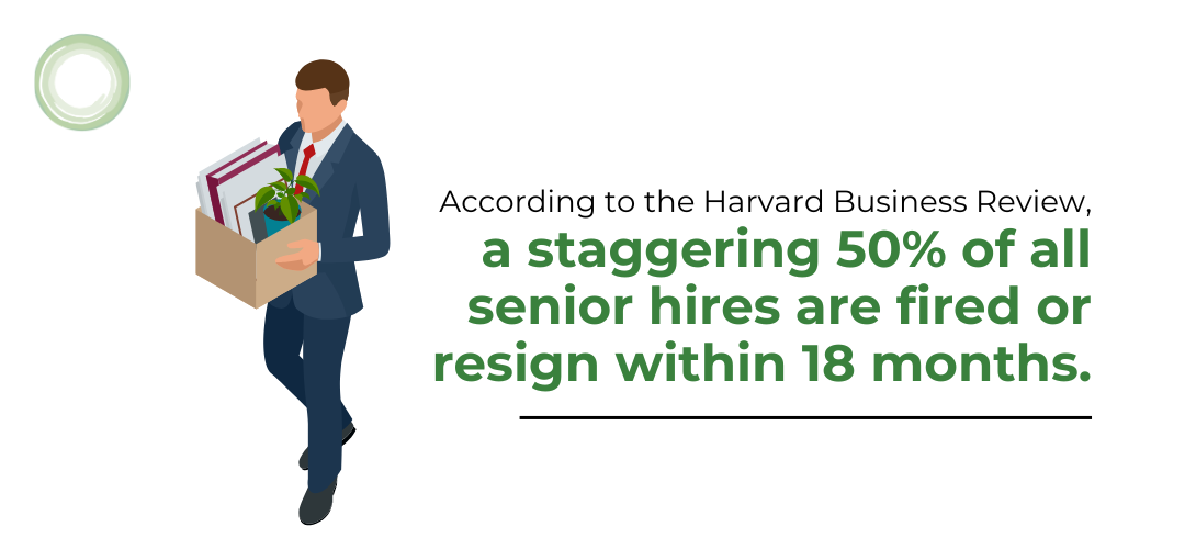 Illustration of a business professional in a suit holding a box of office belongings, symbolizing job resignation or termination. Text reads: “According to the Harvard Business Review, a staggering 50% of all senior hires are fired or resign within 18 months.”