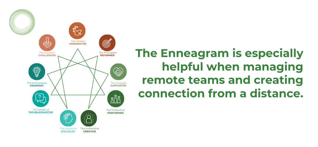 We all have blind spots and places to grow.  The Enneagram is a map to help us uncover the treasure within us and rise in our leadership effectiveness. The Enneagram is especially helpful when managing remote teams and creating connection from a distance.