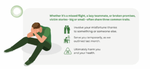 Illustration of a person sitting on the ground with head in hands, looking distressed. Text beside the figure reads: “Whether it’s a missed flight, a lazy teammate, or broken promises, victim stories—big or small—often share three common traits:” Involve your misfortune thanks to something or someone else (icon of two people). Serve you temporarily (person at a desk with clock). Ultimately harm you and your health (warning triangle with “X”).