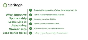 What Effective Sponsorship Looks Like in Advancing Women into Leadership Roles An effective sponsor is anyone who uses their “chips on his or her protégé’s behalf and advocates for his or her next promotion” as well as who does at least two of the following